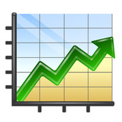 Stock TickerPicker - technical analysis and stock charts + s